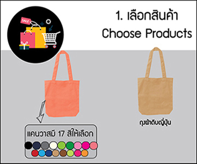 โรงงานถุงผ้า
