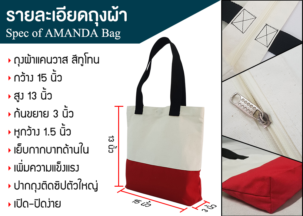 รายละเอียดถุงผ้าแคนวาสขายส่ง