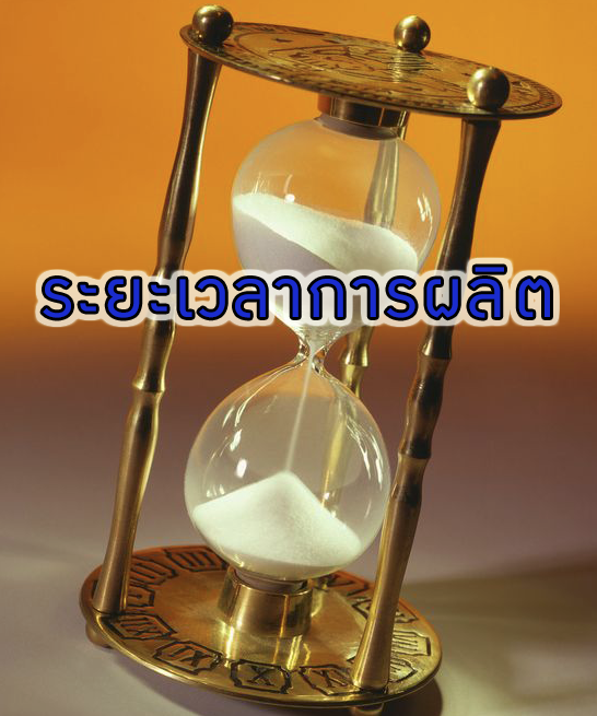 ผลิตกระเป๋าผ้า